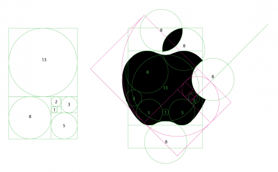 アップルのロゴと黄金比