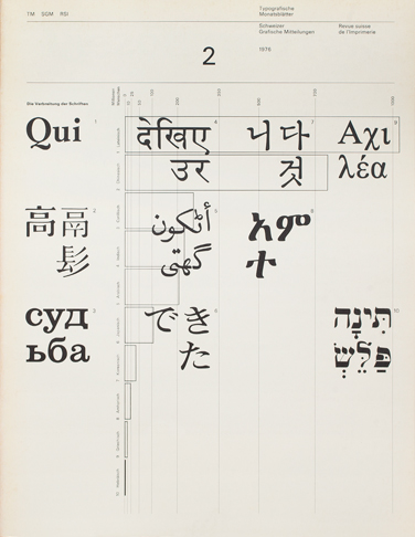 Typographische Monatsblätter 1976_02